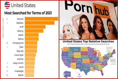 Adult content site Pornhub knows we're all social distancing, so they've decided to hook everyone up with free Pornhub Premium to make our isolation just a little bit easier. Starting March 24 ...